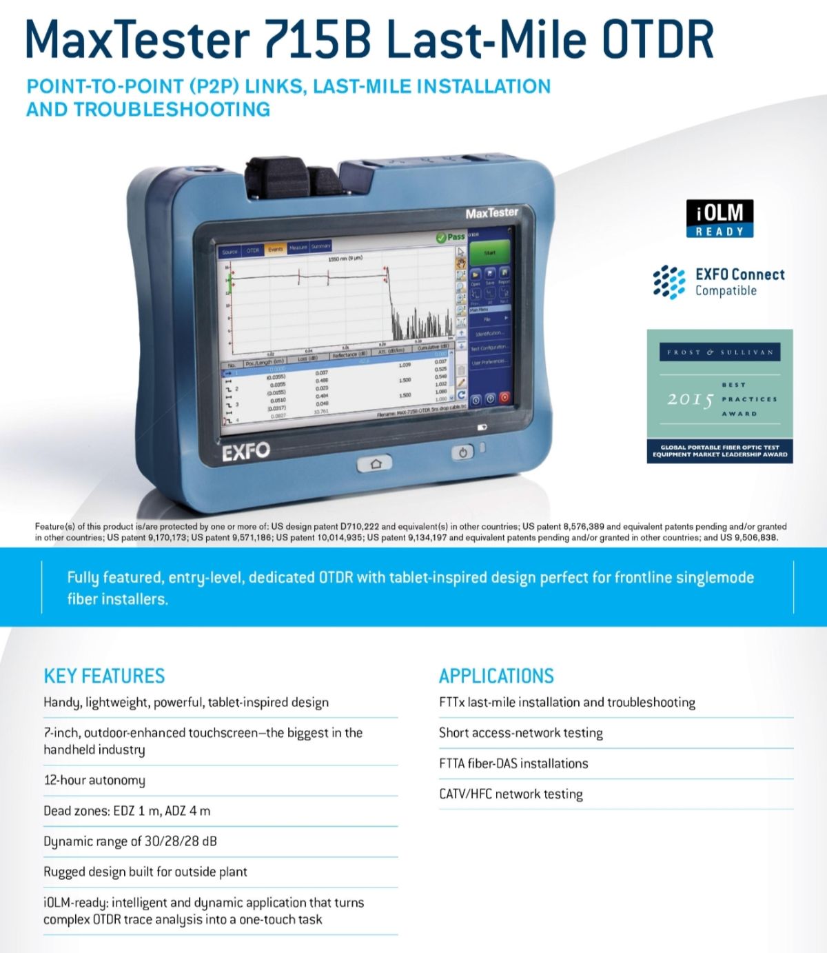EXFO MaxTester 715B  OTDR 1310/1550nm 30/28 dB (imported airfreight)